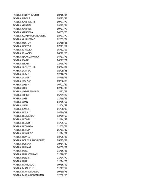 View latest list - City of El Paso