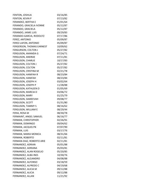 View latest list - City of El Paso