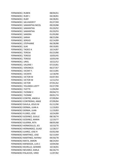 View latest list - City of El Paso