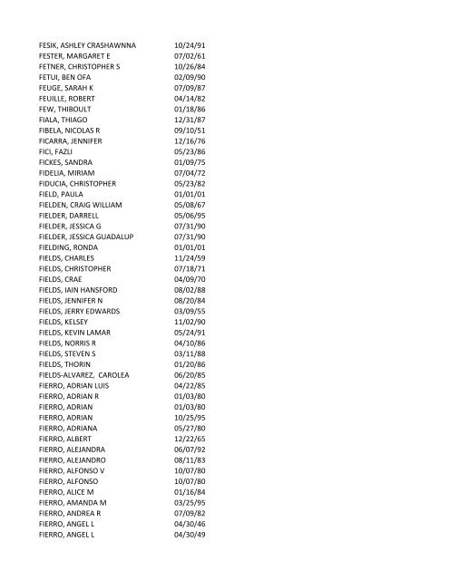 View latest list - City of El Paso