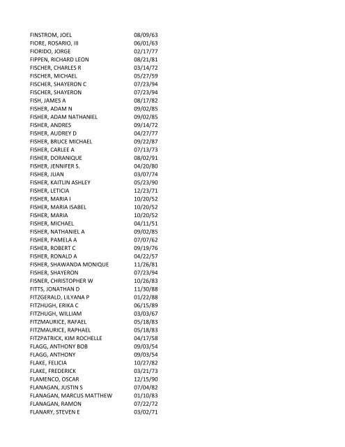 View latest list - City of El Paso