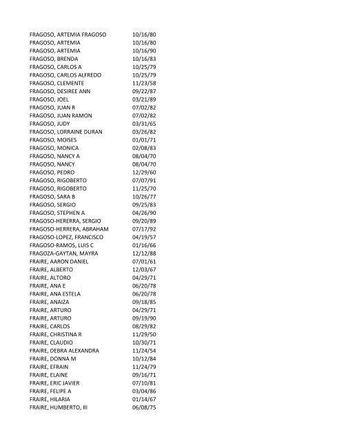 View latest list - City of El Paso