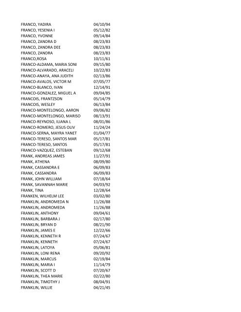 View latest list - City of El Paso