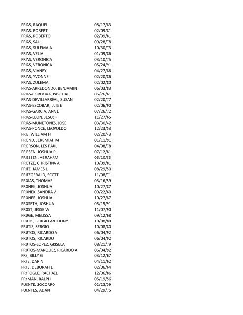 View latest list - City of El Paso