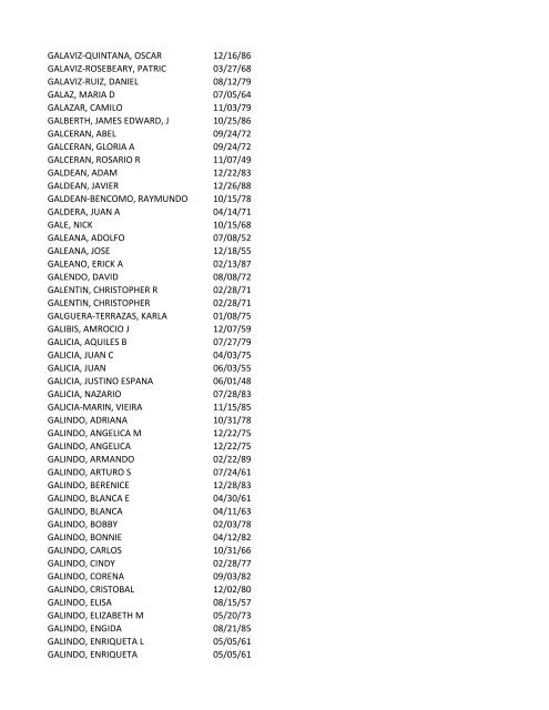 View latest list - City of El Paso