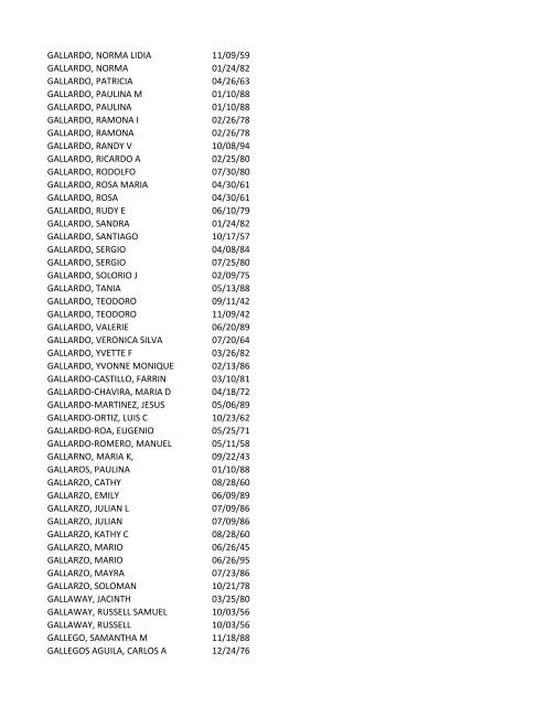 View latest list - City of El Paso