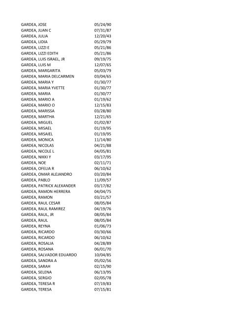 View latest list - City of El Paso