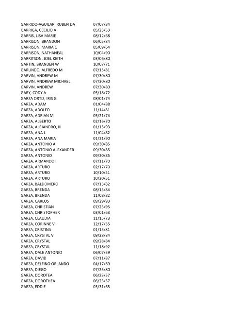 View latest list - City of El Paso