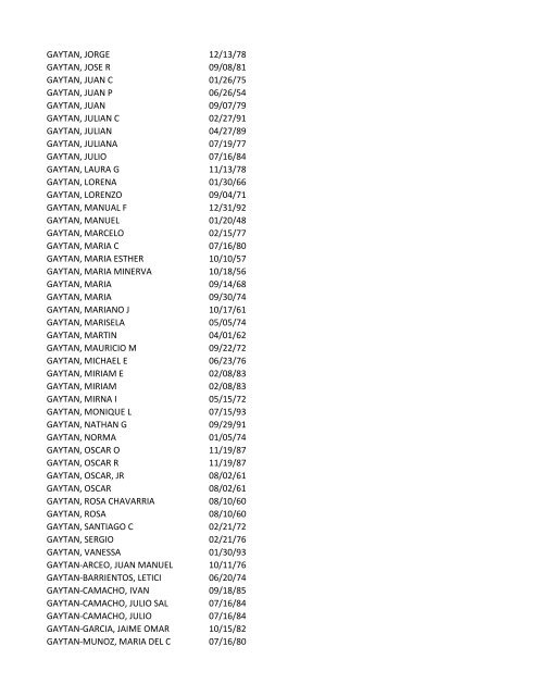 View latest list - City of El Paso