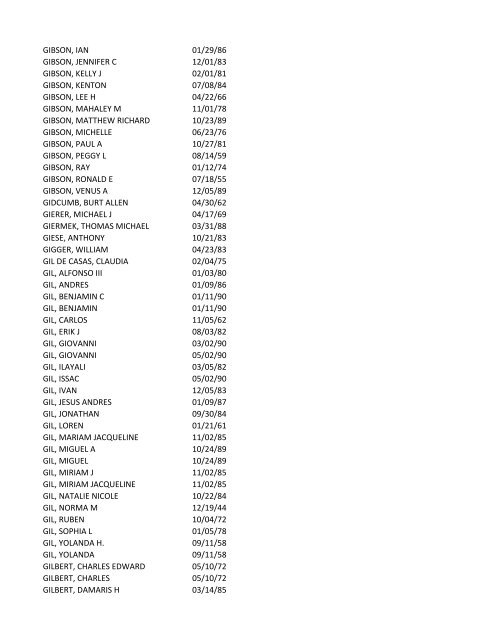 View latest list - City of El Paso