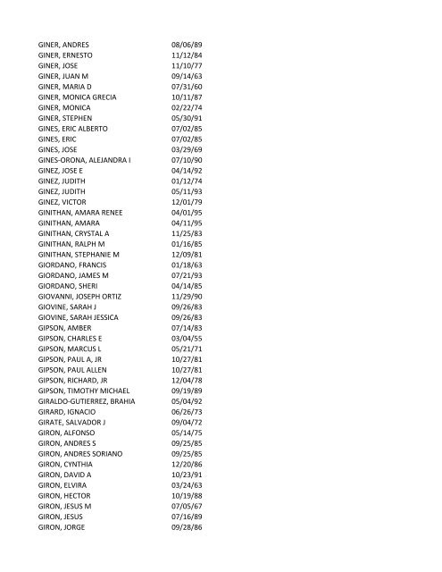 View latest list - City of El Paso