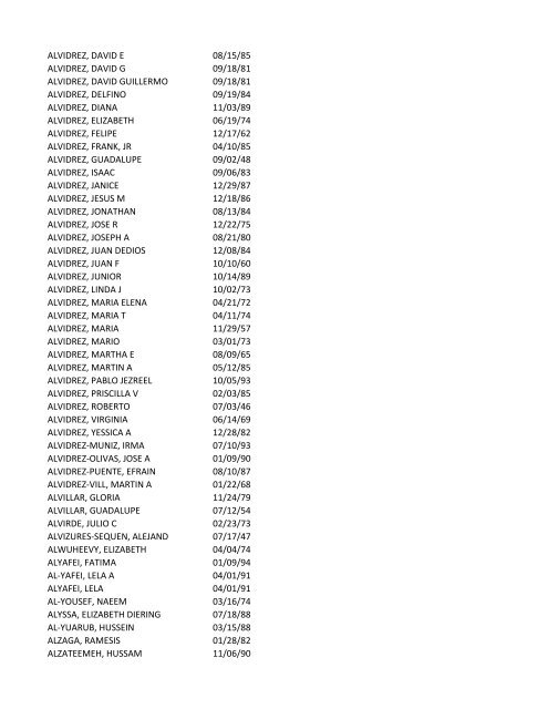 View latest list - City of El Paso