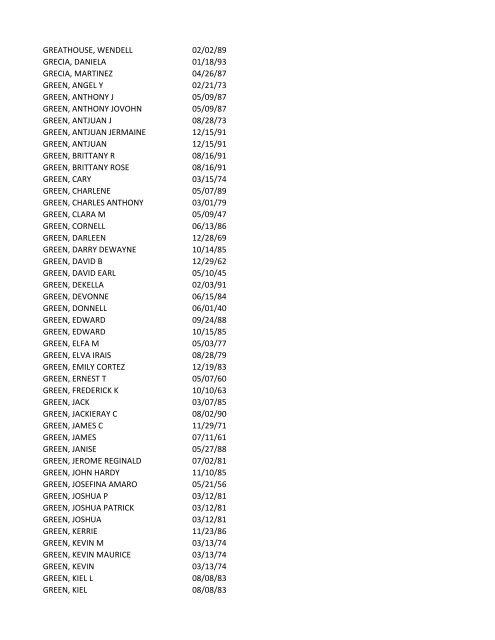 View latest list - City of El Paso