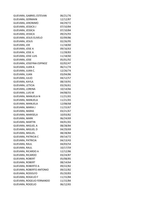 View latest list - City of El Paso