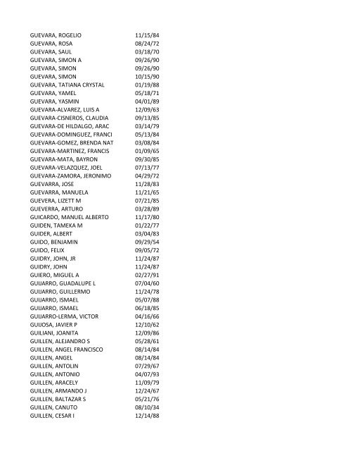 View latest list - City of El Paso