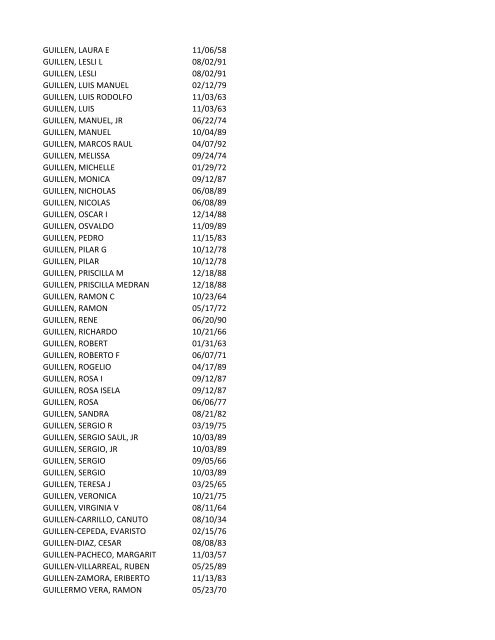 View latest list - City of El Paso