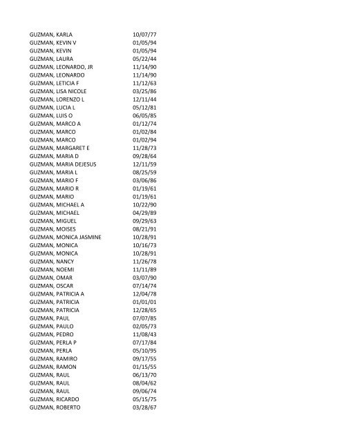 View latest list - City of El Paso