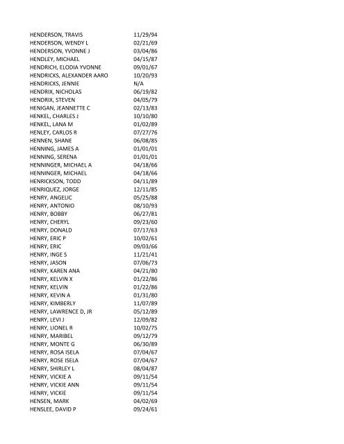 View latest list - City of El Paso