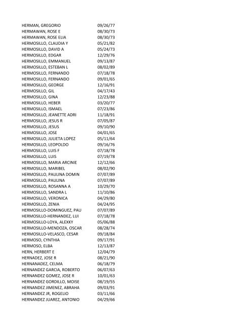 View latest list - City of El Paso