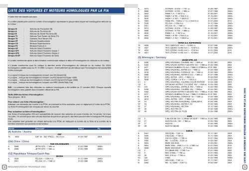 liste des voitures et moteurs homologues par la - Web 4x4