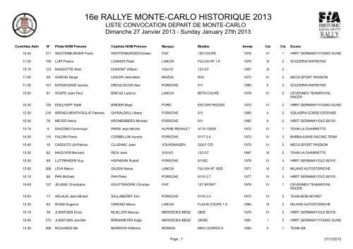 Liste de convocation de Monaco