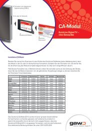 Installationsanleitung CA-Modul - GA Weissenstein