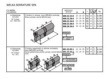 Cilindri da Infilare - Welka Serrature S.p.A.