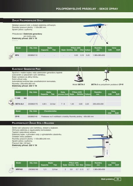 KATALOG PRÁDELEN PRANÍ ŽEHLENÍ A SKLÁDÁNÍ ÚPRAVY A ...