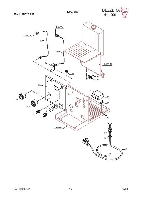 bezzera bz07 parts schematic - Caffetech