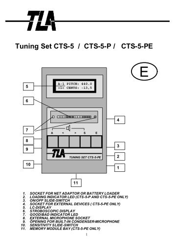 Tuning Set CTS-5 / CTS-5-P / CTS-5-PE - tuning-set.de