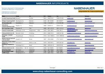 Hersteller für Kartonagen - Nabenhauer Infoprodukte