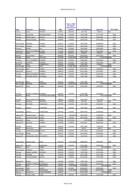 Dorset Medical Performers List Oct 2012.pdf - NHS Dorset