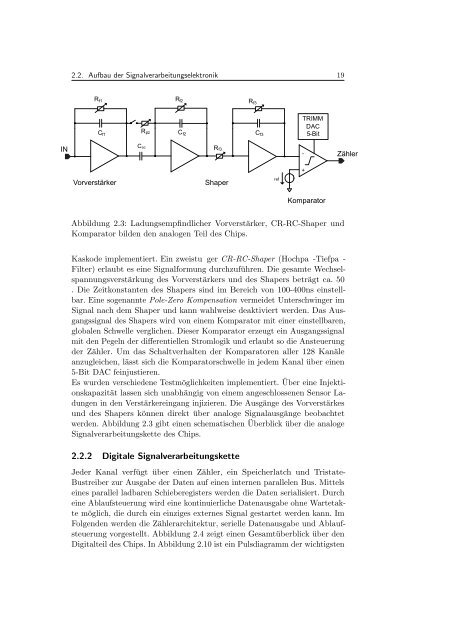 Chipentwicklung fu127 ur Pixel - Prof. Dr. Norbert Wermes ...