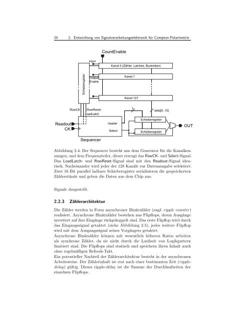 Chipentwicklung fu127 ur Pixel - Prof. Dr. Norbert Wermes ...