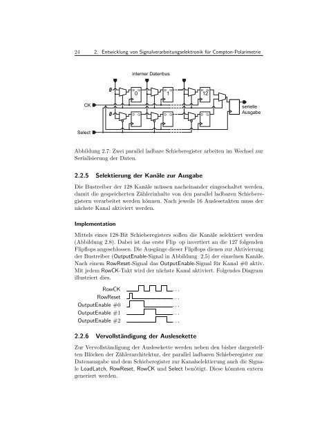 Chipentwicklung fu127 ur Pixel - Prof. Dr. Norbert Wermes ...