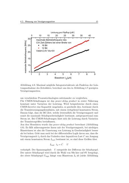 Chipentwicklung fu127 ur Pixel - Prof. Dr. Norbert Wermes ...