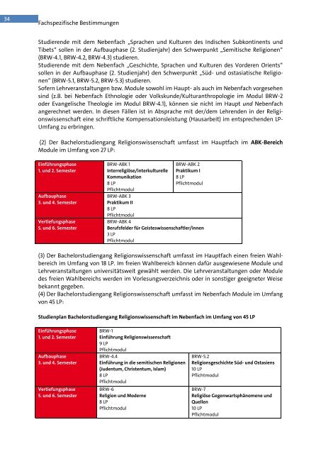 Modulhandbuch - Fachbereich Evangelische Theologie - Universität ...