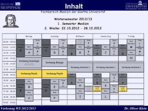 Vorlesung WS 2012/2013 Dr. Oliver Klein Inhalt - Physik für Mediziner