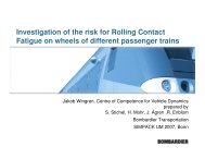 Investigation of the risk for Rolling Contact Fatigue on ... - SimPack
