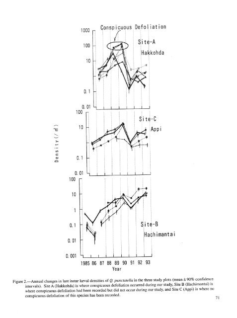 View or print this publication - Northern Research Station - USDA ...