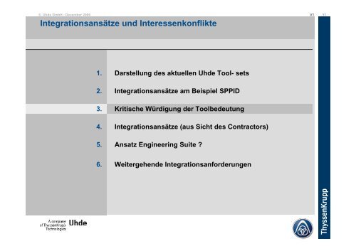 Wronn, Stramma, Uhde GmbH - Aachener Verfahrenstechnik