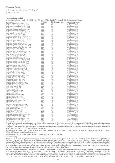 JPMorgan Funds - PrimeIT