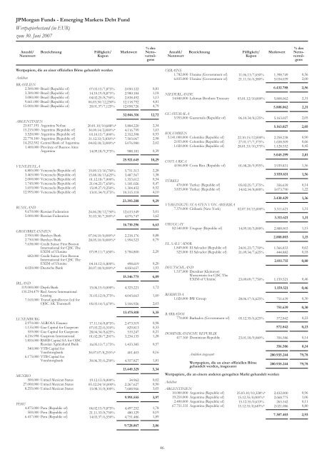 JPMorgan Funds - PrimeIT