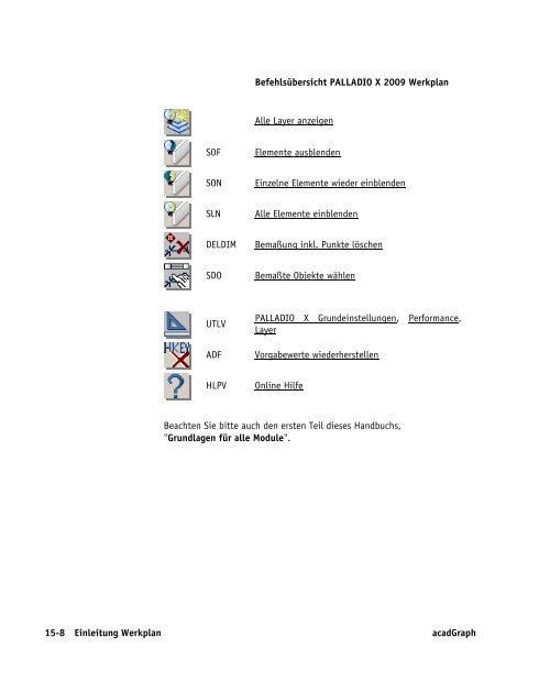 Handbuch zu AutoCAD Architecture 2009 DACH Erweiterungen