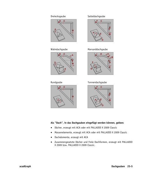 Handbuch zu AutoCAD Architecture 2009 DACH Erweiterungen