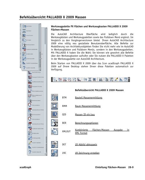 Handbuch zu AutoCAD Architecture 2009 DACH Erweiterungen