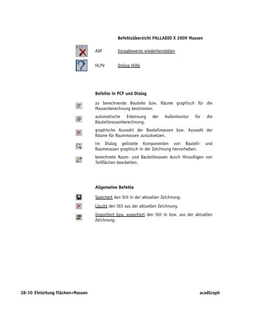 Handbuch zu AutoCAD Architecture 2009 DACH Erweiterungen