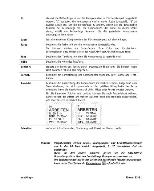 Handbuch zu AutoCAD Architecture 2009 DACH Erweiterungen