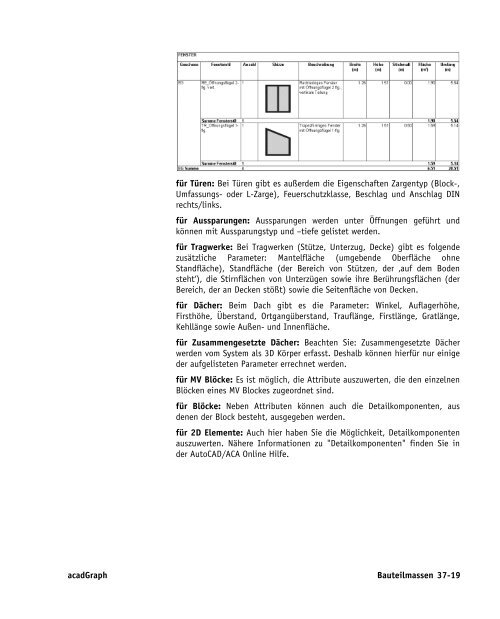 Handbuch zu AutoCAD Architecture 2009 DACH Erweiterungen