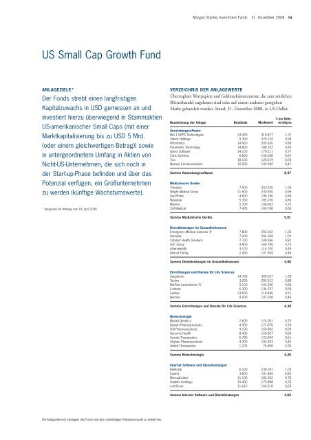 Morgan Stanley Investment Funds* - Skandia